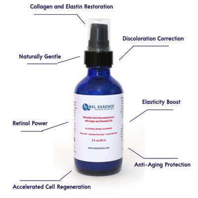 Bakuchiol Natural Retinol Serum With Argan, Avocado and Rosehip Oils - Reduce Wrinkles, Firm Skin, Youthful Glow  - 2 oz